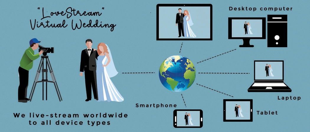 Foto vendor FOTO SpectrumXinema  Paket Paket Love Streaming 