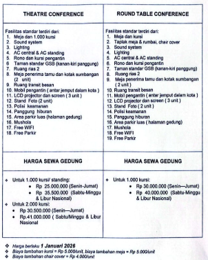 Foto vendor VENUE GRAHA SABHA BUANA Paket Weekend 