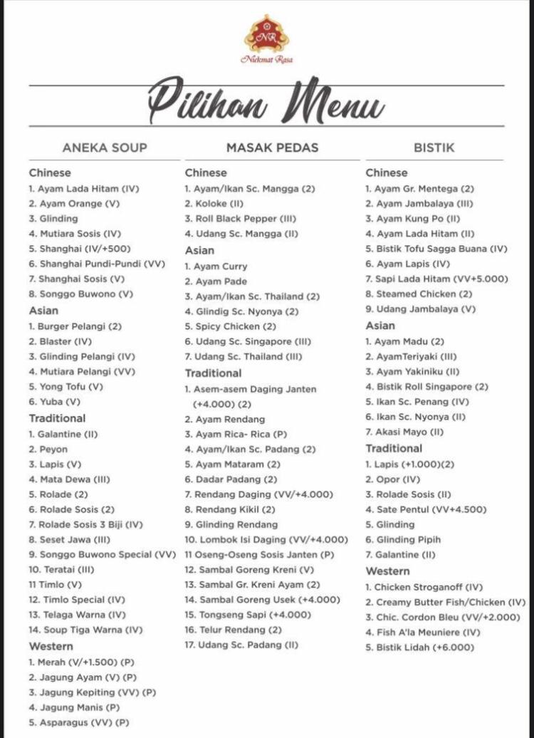 Foto vendor VENUE Graha waris sejahtera Paket Pilihan Menu 