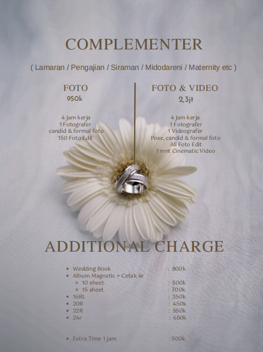 Foto vendor FOTO Haii Story Paket Complementer 
