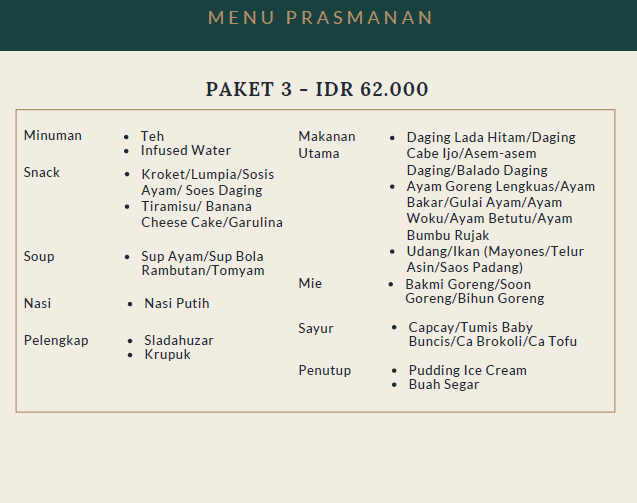 Foto vendor KATERING Kusuma Sari Catering Paket Paket 3 Prasmanan 